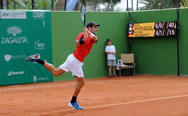 dia 2 challenger marbella 4