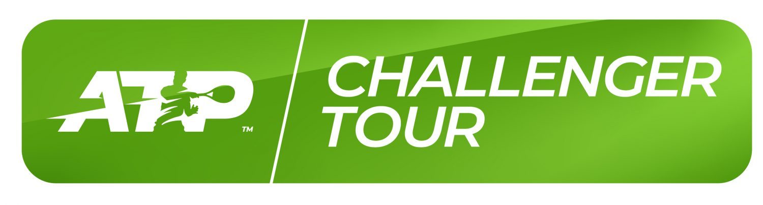 atp challenger tour bahrain